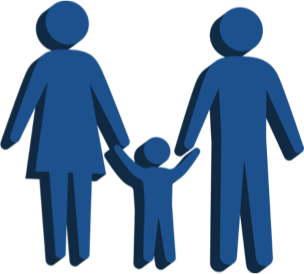 American families