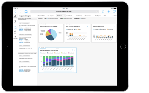 Patient-Provider-Analytics-reporting